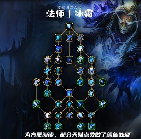 魔兽世界法师法杖怎么加点最好