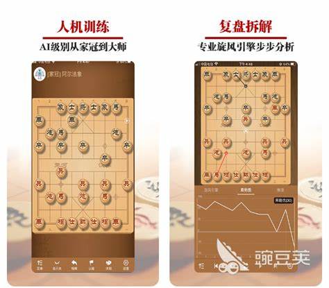 象棋大师都在哪些平台下棋