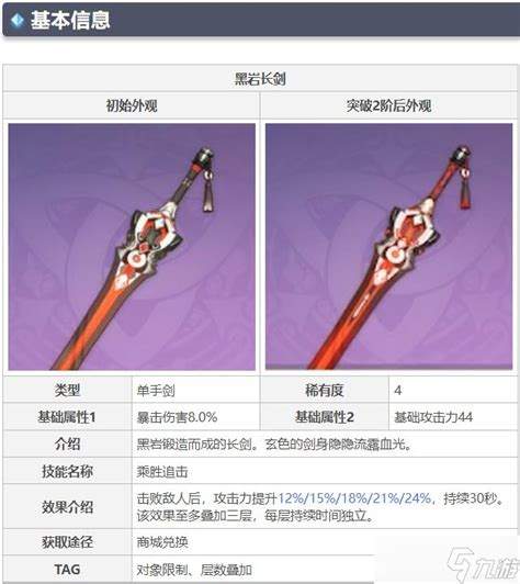 原神凌华用什么武器