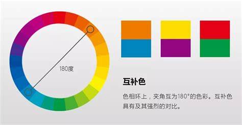 红色和白色属于什么关系