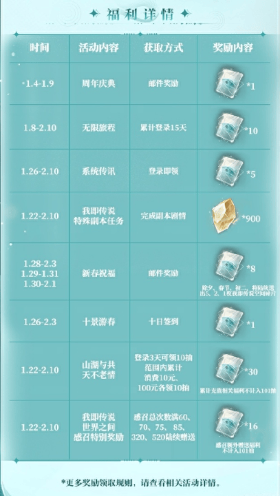 《世界之外》周年庆典上线,浙江文旅联动大量福利限时解锁