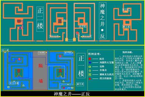 《仙剑奇侠传3》神魔之井路线