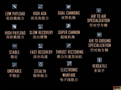 《汤姆克兰西的鹰击长空》联机的各种导弹以及技能的详细汉化