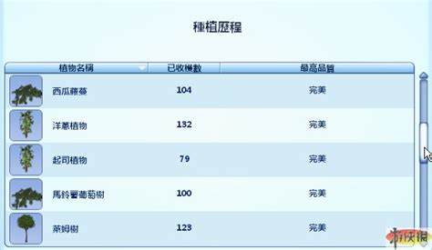 《模拟人生3》植物大全