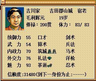 《太阁立志传2》武将代码全资料