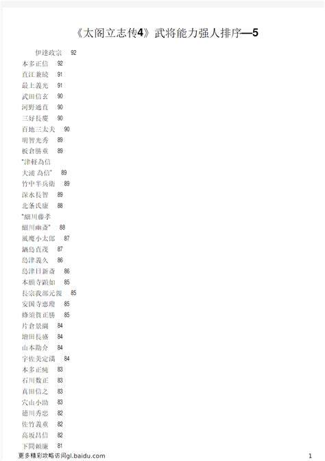 《太阁立志传4》武将能力强人排序—3