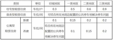 《争分夺秒》实际配置要求