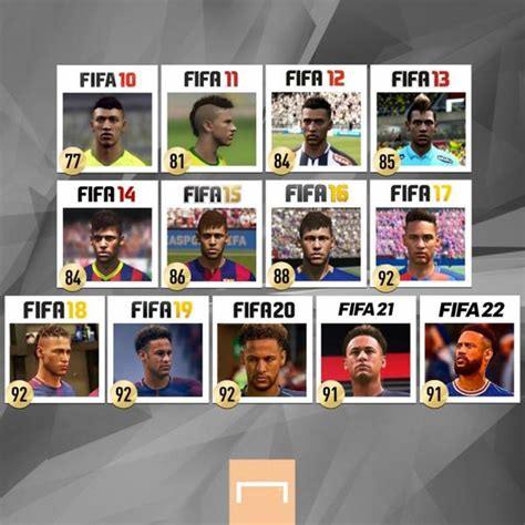 《FIFA11》MYPLAYER数值/技能解锁全攻略（未完成）