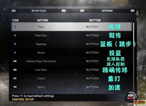 《NBA2K11》仿LIVE按键操作按键配置