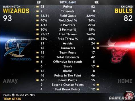 《NBA2K11》GS翻译,设置与研究