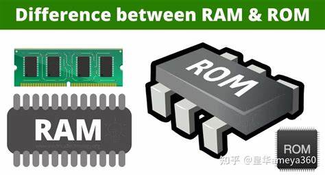 ram和rom的功能是什么-ram和rom的功能特点