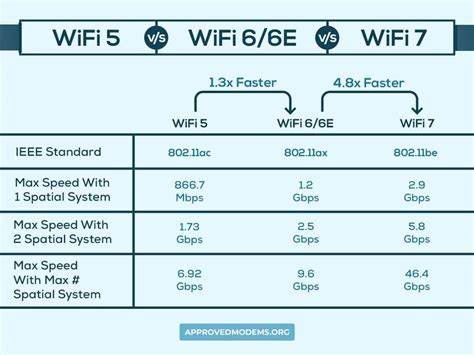 笔记本电脑连不了wifi-笔记本电脑已连接wifi但上不了网