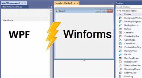 winformswpf