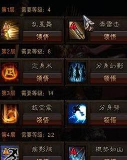 斗战神50级棍猴技能加点