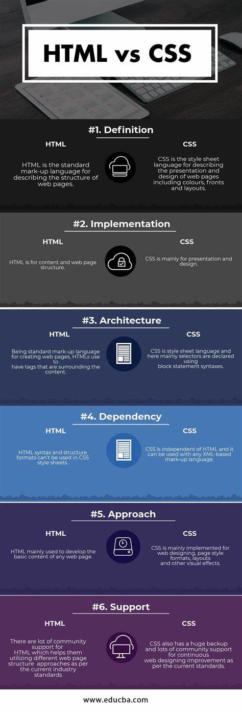 css和html文件的关系-css文件和html文件可以放一起吗