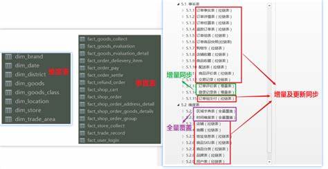 如何打开电脑中的ODF和ODS文件详细指南与步骤解析