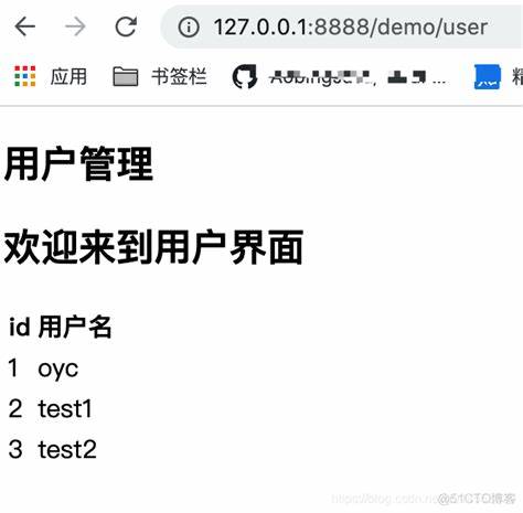 如何用springboot搭建一个web网站