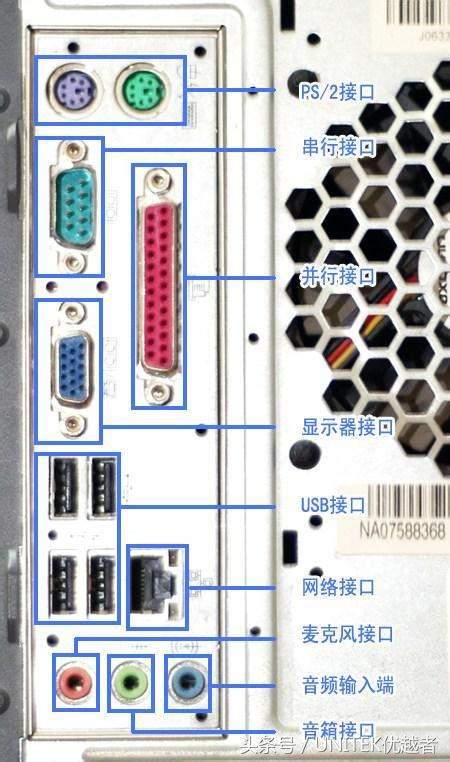 台式电脑音响插哪个接口图解-台式电脑音响插哪个接口图解视频