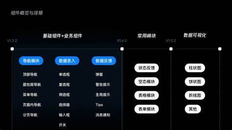 深度解析Win10商务版与企业版的区别与适用场景