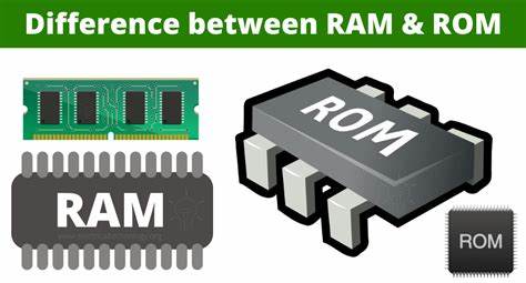 rom和ram的主要区别是什么,它们各适用于哪些场合