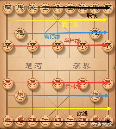 怎么样才能下好四国象棋呢