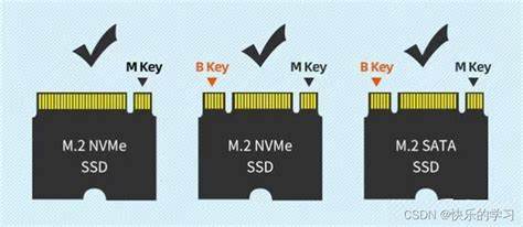 m2和sata固态硬盘寿命-m2固态和sata固态寿命