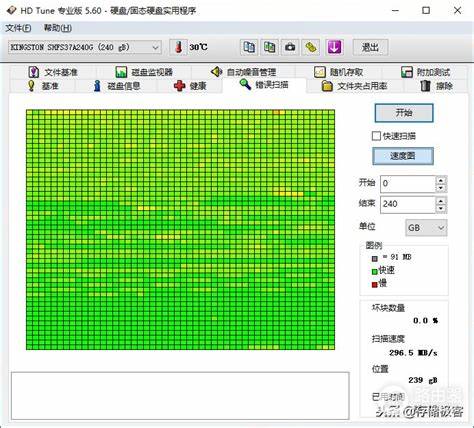 hdtune检测会伤硬盘吗-hdtune能检测固态硬盘吗