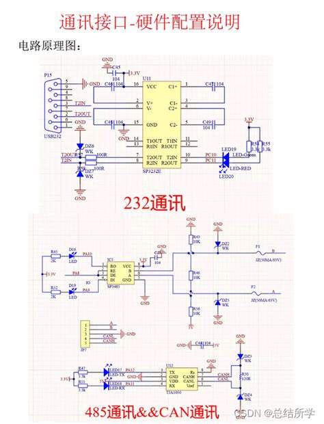 做plc程序用什么笔记本好