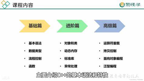 c语言程序设计需要什么软件-c语言程序设计需要什么软件才能学