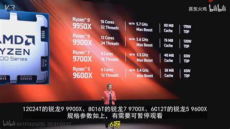 X470主板是否支持AMD5000系列处理器，包括5950X