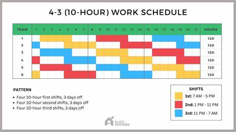 scheduled定时任务跑一段时间不跑了