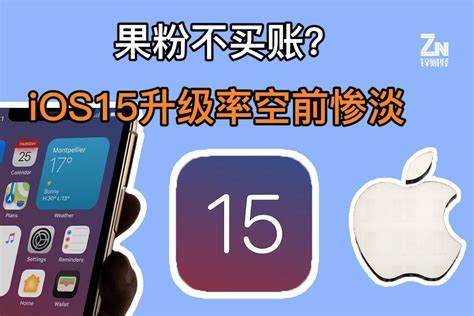 ios15电池寿命快捷指令-ios14.5电池寿命快捷指令