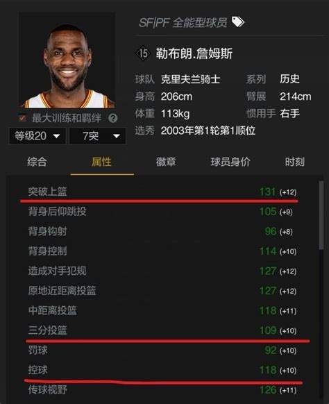 nba2kol2潜力大便宜的球员nba2kol2能力值高且便宜的球员