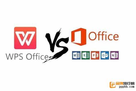 office和wps有啥区别office和wps一样吗