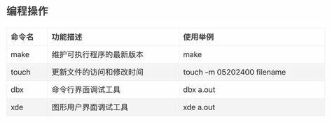 全面解析Windows终端命令大全：高效操作技巧与实用命令